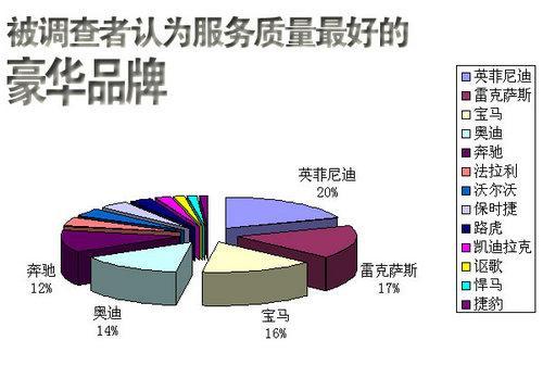 农产品批发市场调研诚信企业