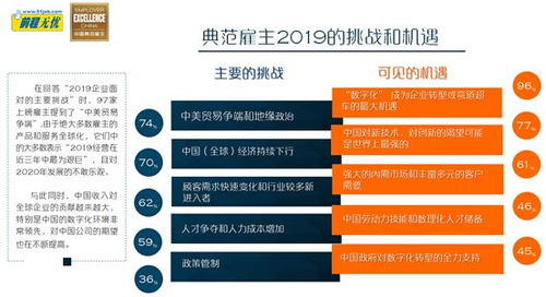 让人上瘾的 员工体验 vs 步调放缓的 薪酬增长